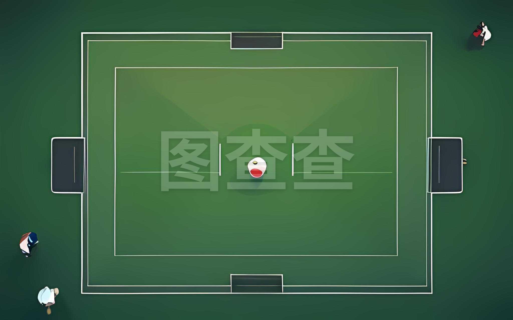 层面的准备