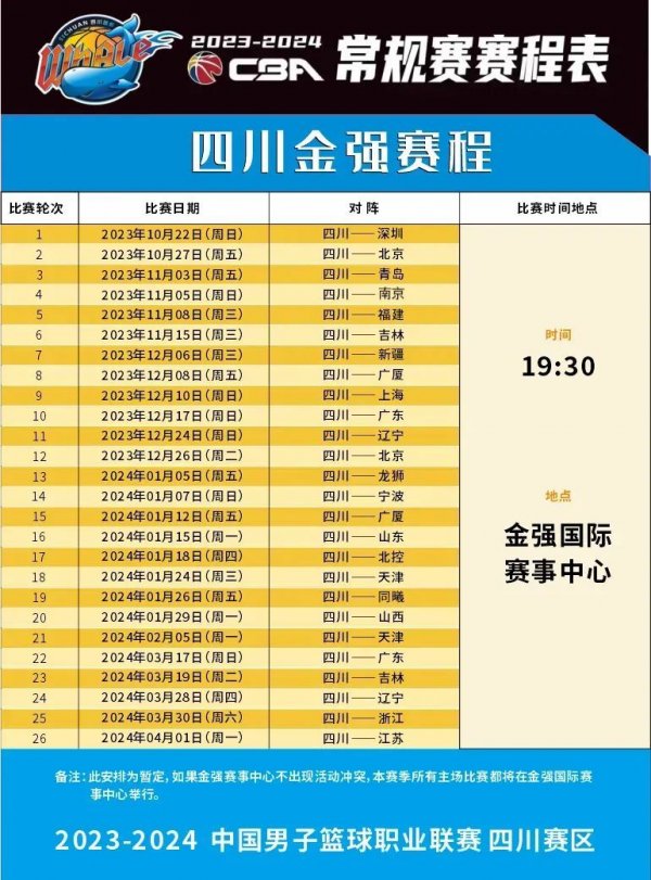 位传奇人物
