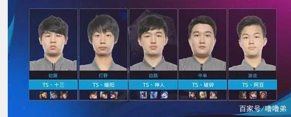 斯坦布尔奇