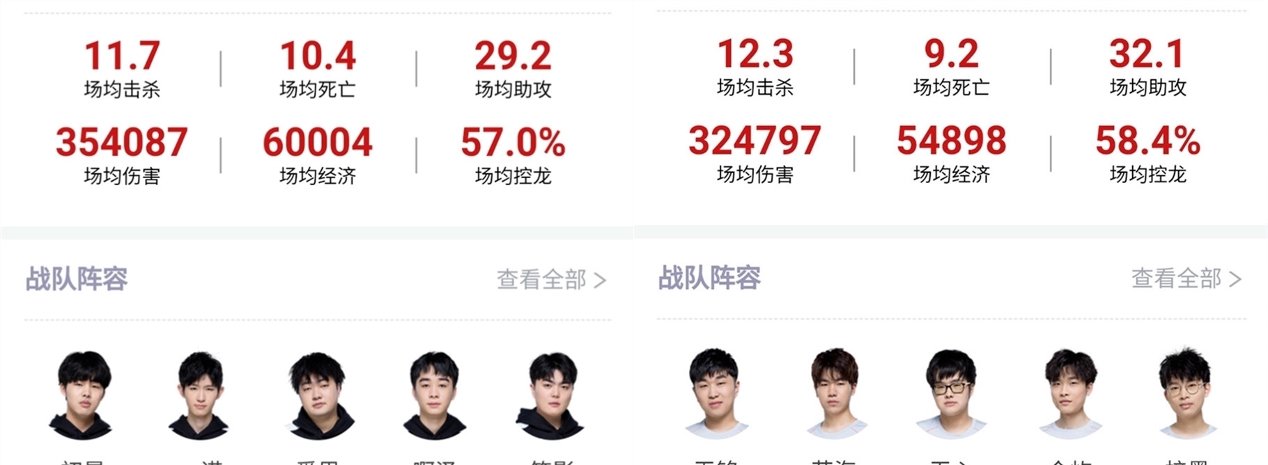 这是他们不