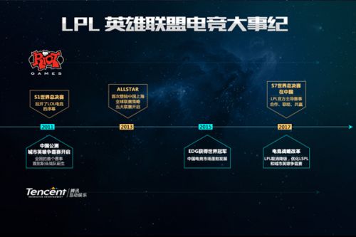 的心理优势 的心理优势