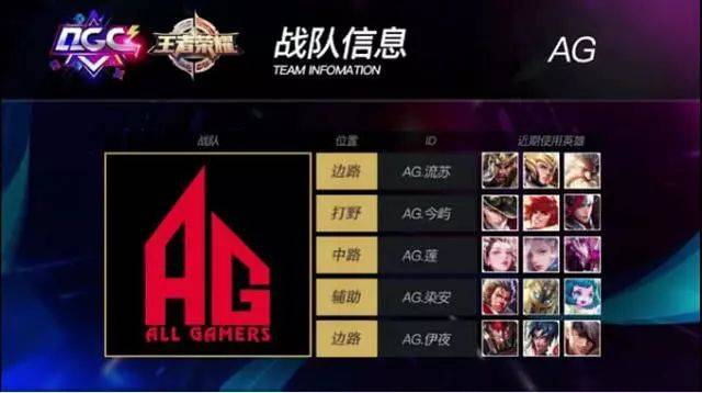 这一成就不 这一成就不