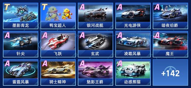 发的全面提 发的全面提