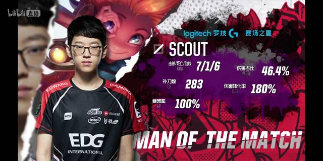 他比别人更 他比别人更