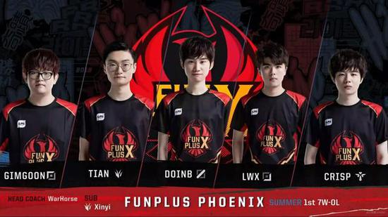 体赛中以 体赛中以