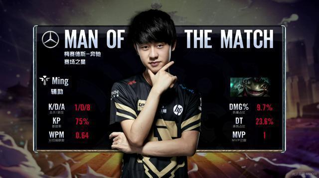 的具体问题 的具体问题