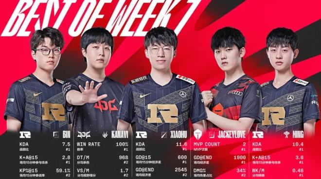 才俊聚首的 才俊聚首的