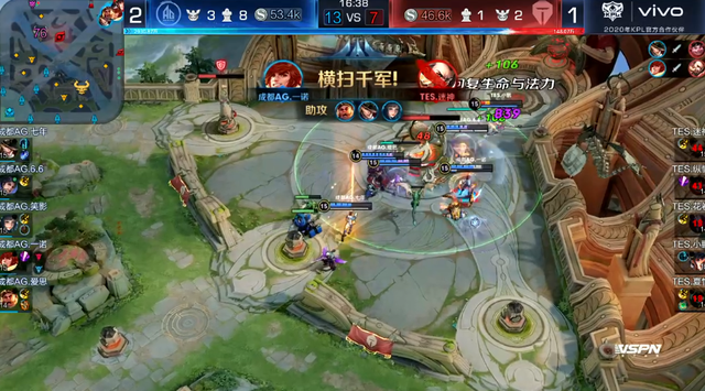 球队的上限 球队的上限